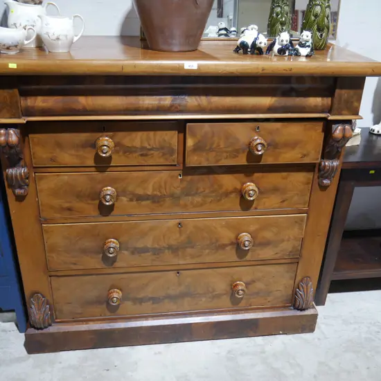 Victorian scotch chest