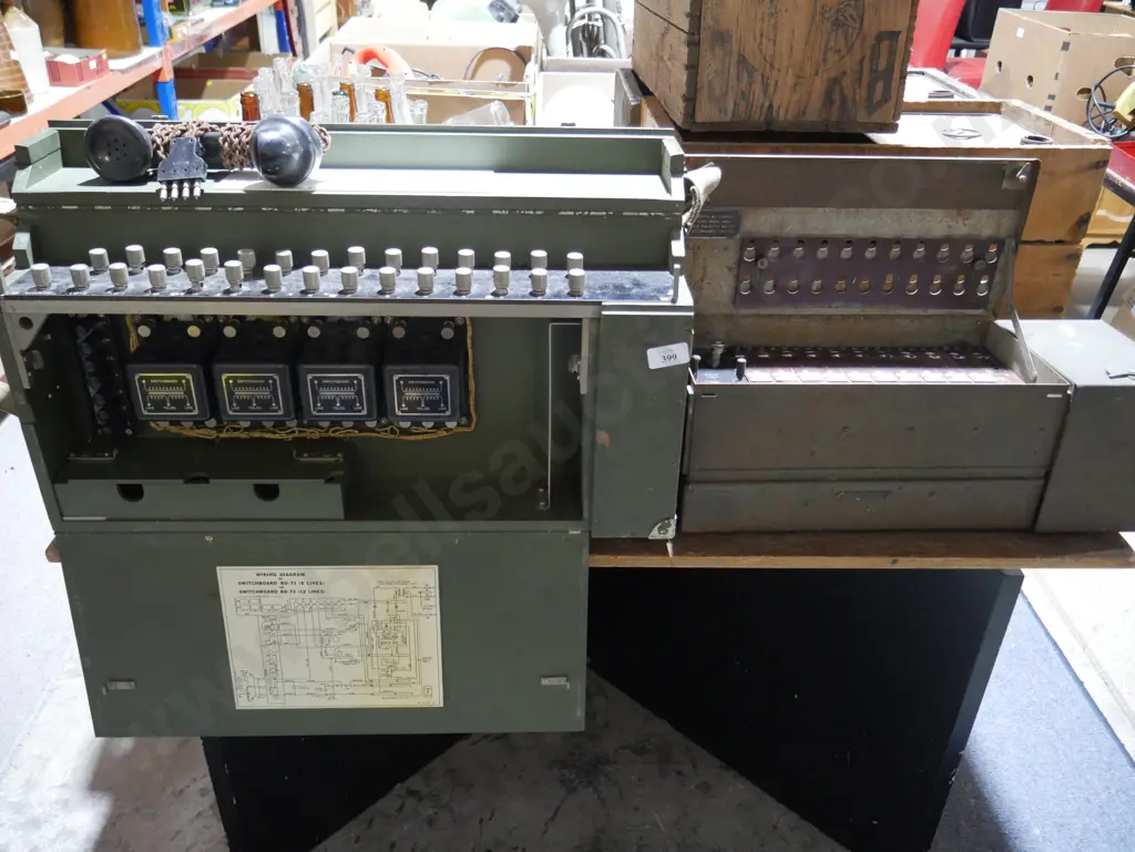 Military switch boards Image 1++