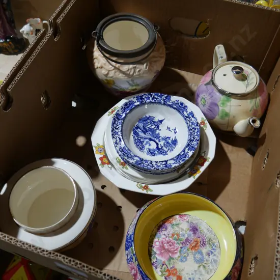 China, etc.
