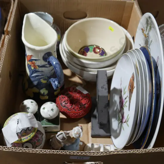 Plates etc