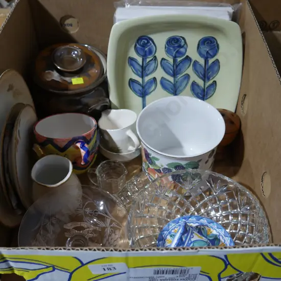 Glassware etc
