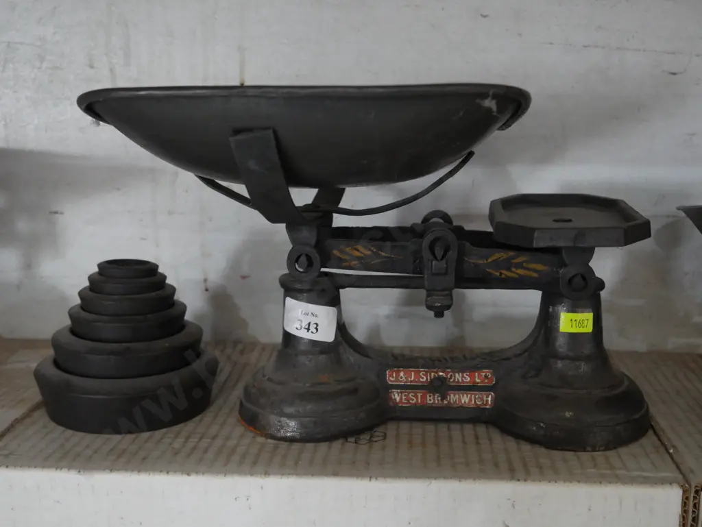 Scale and weights Image 1++