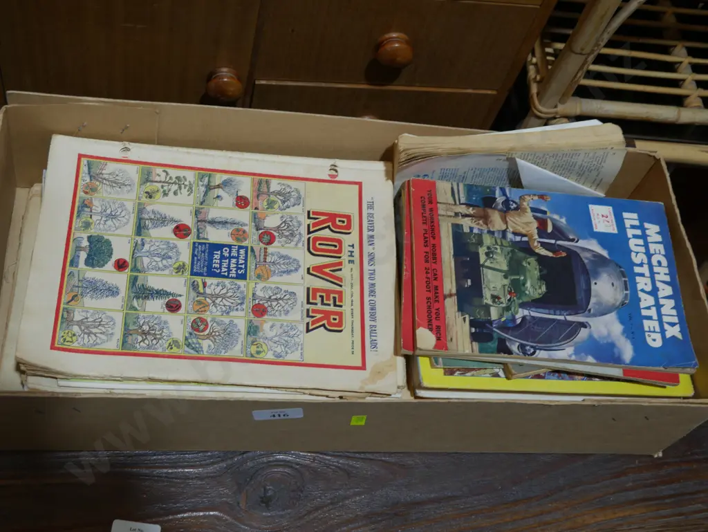Magazines etc Image 1++