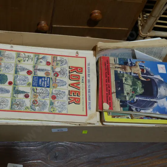 Magazines etc